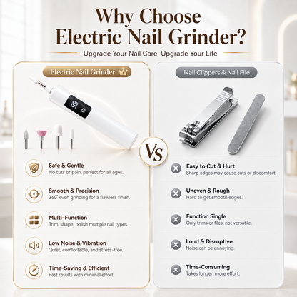 Pralune® Professional Electric Nail Drill Kit – Digital Speed Control for Manicures & Pedicures